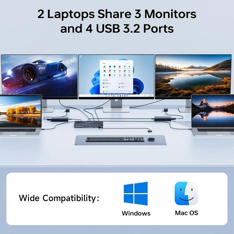 EDA0084650_2.webp KCEVE KC-KVM203TCC USB 3.2 Dual Monitor 4K 60Hz KVM Switch - Image 3