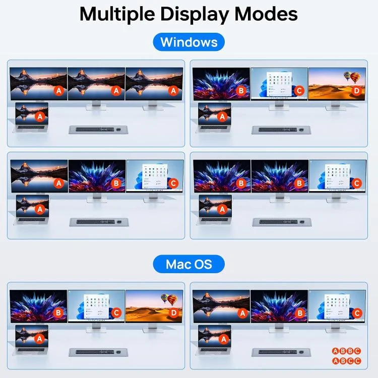 EDA0084650_3.webp KCEVE KC-KVM203TCC USB 3.2 Dual Monitor 4K 60Hz KVM Switch - Image 4