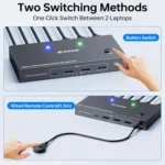 KCEVE KC-KVM203TCC USB 3.2 Dual Monitor 4K 60Hz KVM Switch - Image 5