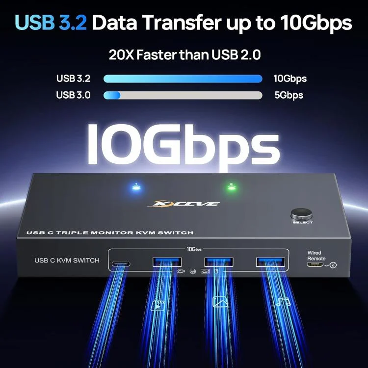 EDA0084650_5.webp KCEVE KC-KVM203TCC USB 3.2 Dual Monitor 4K 60Hz KVM Switch - Image 6