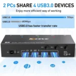 KCEVE KC-KVM302DP USB 3.0 Dual Monitor 8K 30Hz KVM Switch - Image 3