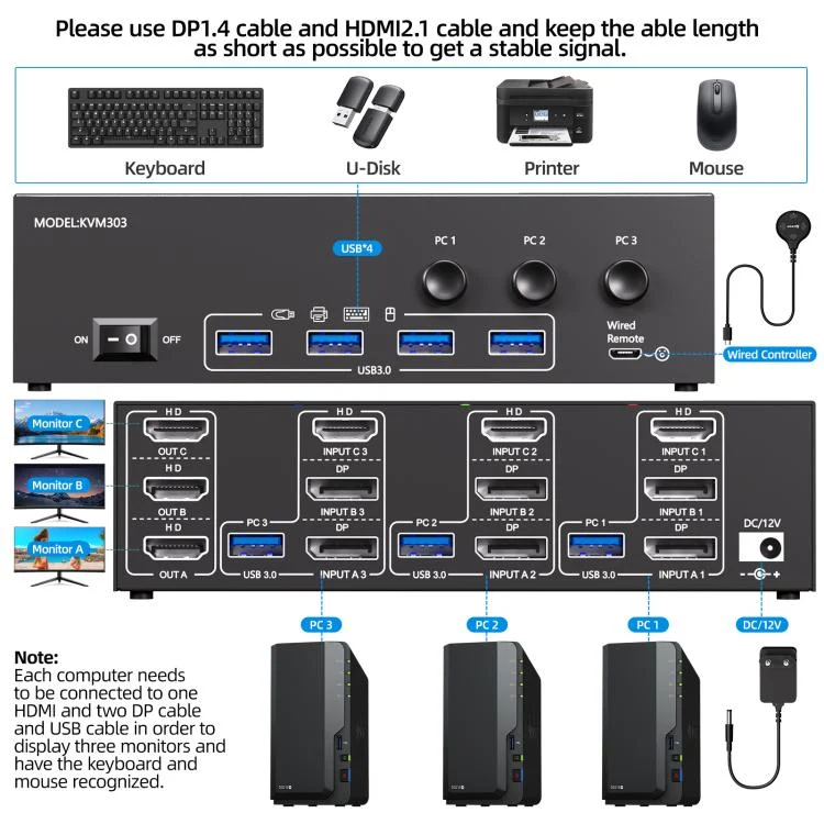 EDA008465901_1.webp KCEVE KC-KVM303 USB 3.0 Dual Monitor 8K 60Hz KVM Switch - Image 2