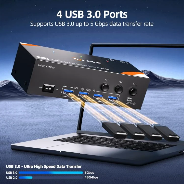 EDA008465901_4.webp KCEVE KC-KVM303 USB 3.0 Dual Monitor 8K 60Hz KVM Switch - Image 5