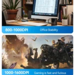 Yesido KB29 Transparent Bluetooth Dual Mode Wireless Mouse - Image 7