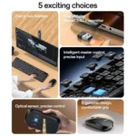 Yesido KB42 2.4G Business Wireless Keyboard Mouse Set - Image 3