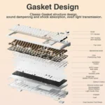 AULA F108 Pro 108 Keys Wired/2.4G/Bluetooth Three Model Customizable RGB Gaming Mechanical Keyboard - Image 3