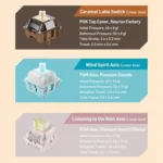 AULA F108 Pro 108 Keys Wired/2.4G/Bluetooth Three Model Customizable RGB Gaming Mechanical Keyboard - Image 9