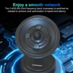 COMFAST CF-986BE Directional Network Card WiFi-7 Gaming 6500M Gigabit USB Network Adapter - Image 12