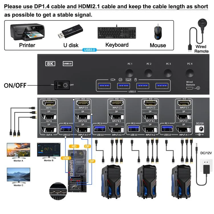 EDA0085877_B1.webp KCEVE KC-KVM403DH 4 IN 1 OUT DP/HD USB 3.0 4K 144Hz KVM Switch - Image 2