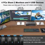 KCEVE KC-KVM403DH 4 IN 1 OUT DP/HD USB 3.0 4K 144Hz KVM Switch - Image 4