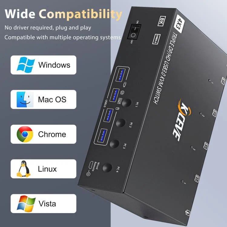 EDA0085877_B7.webp KCEVE KC-KVM403DH 4 IN 1 OUT DP/HD USB 3.0 4K 144Hz KVM Switch - Image 8