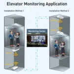 COMFAST CF-E113A V2 5.8GHz 300Mbps 11dBi Monitoring Bridge WiFi Repeater Set - Image 15