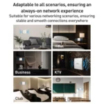 COMFAST CF-E593AX 3000Mbps Dual-Band WiFi6 In-Wall AP - Image 13