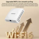 COMFAST CF-E593AX 3000Mbps Dual-Band WiFi6 In-Wall AP - Image 4