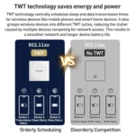 COMFAST CF-E593AX 3000Mbps Dual-Band WiFi6 In-Wall AP - Image 9