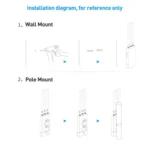 COMFAST CF-EW87 3600Mbps Dual-Band WiFi7 Outdoor Wireless AP - Image 13