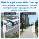 COMFAST CF-EW87 3600Mbps Dual-Band WiFi7 Outdoor Wireless AP - Image 14