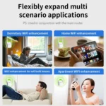 COMFAST CF-WR301S V3 300Mbps Wireless Repeater Router WiFi Signal Amplifier - Image 12