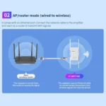 COMFAST CF-WR773BE 3570Mbps WiFi7 Signal Extender Dual Band Gigabit Wireless Repeater - Image 11