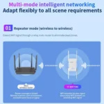 COMFAST CF-WR773BE 3570Mbps WiFi7 Signal Extender Dual Band Gigabit Wireless Repeater - Image 10