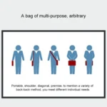 For 13.3 inch and Below Macbook, Samsung, Lenovo, Sony, DELL Alienware, CHUWI, ASUS, HP - Image 9