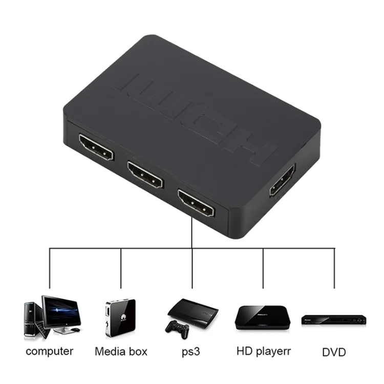 HDMI0098_5.webp ZMT043 HDMI Switch 3 into 1 out 3D 1080P Video Switch with Remote Control - Image 6