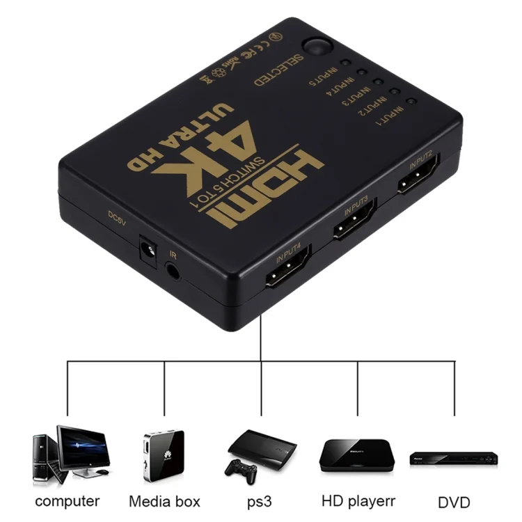 HDMI0099_4.webp ZMT-968885 HDMI Switch 5 into 1 out 4K*2K HD Video Switch with Remote Control - Image 5