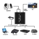 Mini HDMI to AV / CVBS Composite Video Signal Converter - Image 5