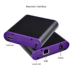 CAT871 HDMI Extender (Receiver & Sender) over CAT5e/CAT6 Cable with IR, Transmission Distance: 120m - Image 8
