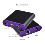 CAT872-KVM HDMI Extender (Receiver & Sender) over CAT5e/CAT6 Cable with USB Port and KVM Function, Transmission Distance: 200m - Image 8