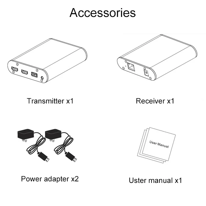 HDMI0114AU_10.webp OPT882 HDMI Extender (Receiver & Sender) Fiber Optic Extender , Transmission Distance: 20KM - Image 11