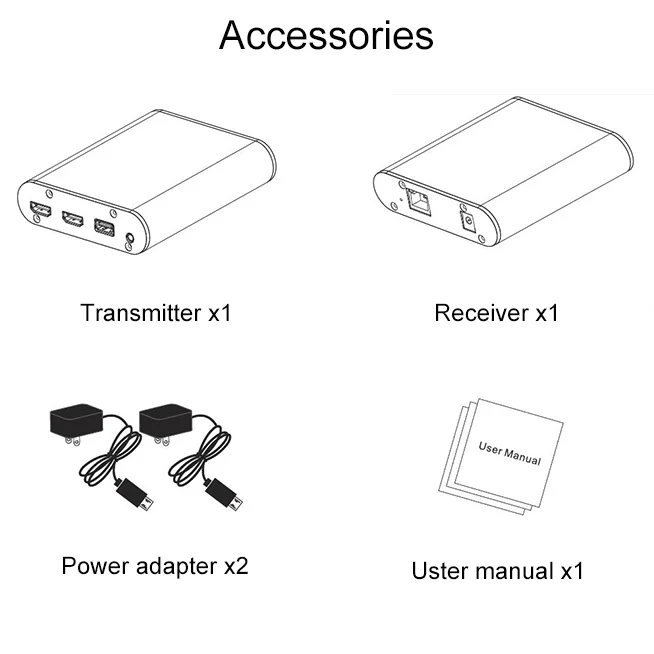 HDMI0116AU_10.webp OPT882-KVM HDMI Extender (Receiver & Sender) Fiber Optic Extender with USB Port and KVM Function, Transmission Distance: 20KM - Image 11