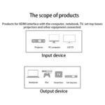 3m HDMI 1.4 Version 1080P Aluminium Alloy Shell Line Head HDMI Male to HDMI Male Audio Video Connector Adapter Cable - Image 5