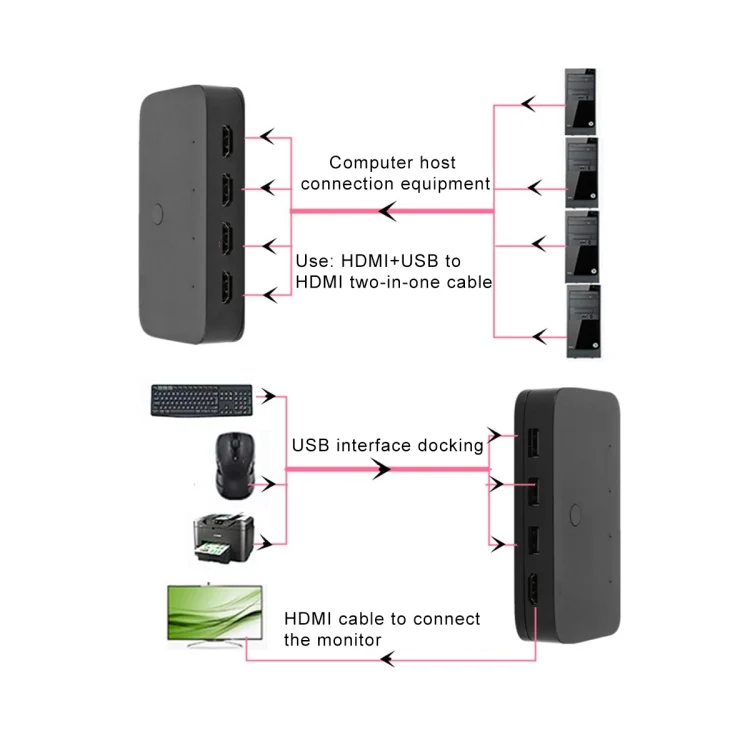 HDMI0189_5.webp 4x1 4Kx2K HDMI / USB / KVM Switch - Image 6