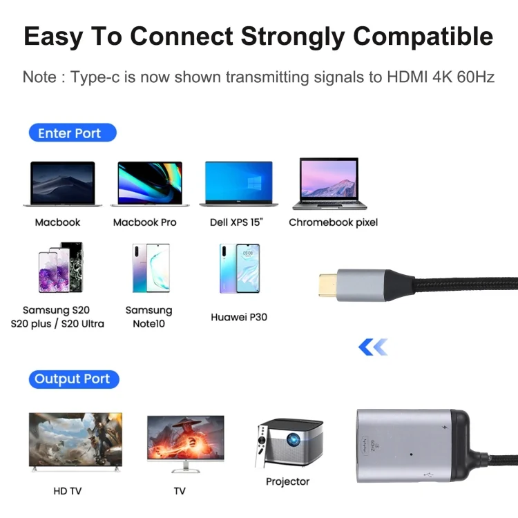 HDMI0197_5.webp 4K 60Hz USB-C / Type-C to HDMI + PD Data Sync Adapter Cable - Image 6