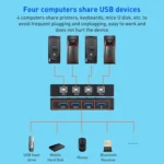 AIMOS AM-KM404K USB2.0 4 In 4 Out Switcher - Image 3