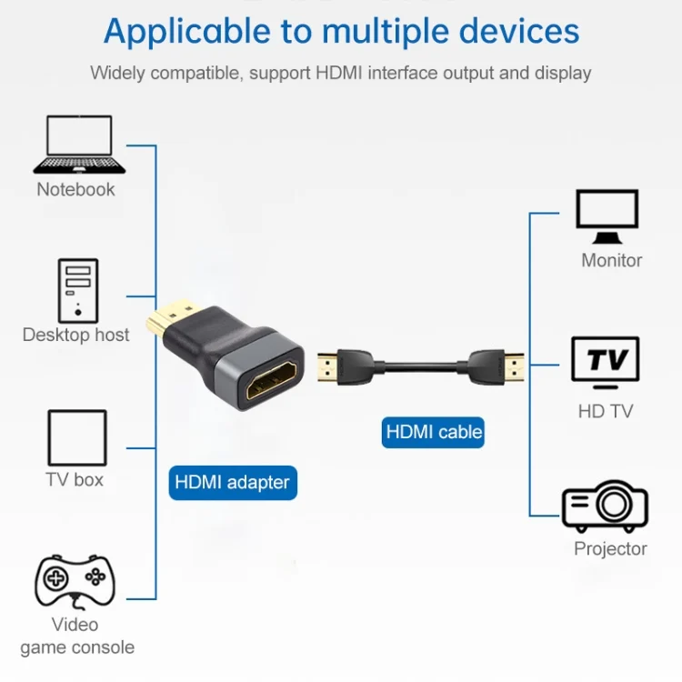 HDMI0204_3.webp Gold-plated Head HDMI Female to HDMI Male Adapter - Image 4