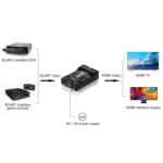 SCART to HDMI HDTV1080P HD Converter - Image 5