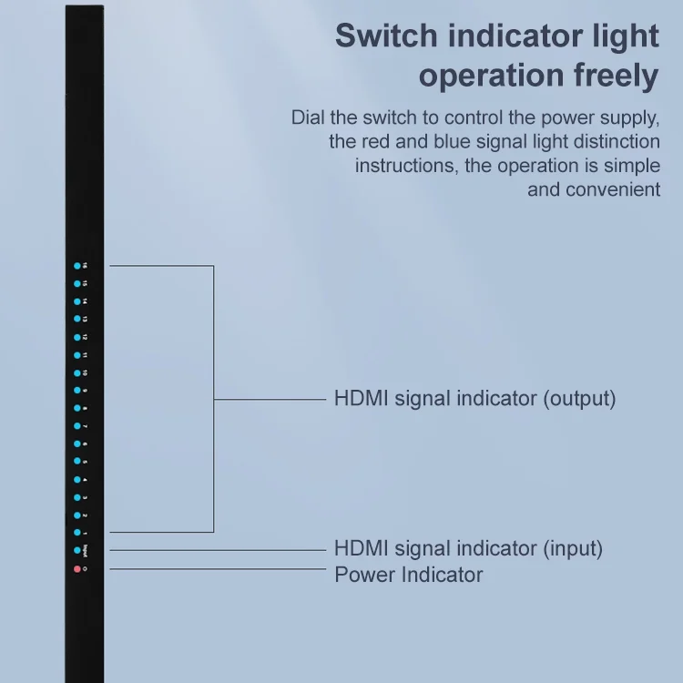 HDMI0224_B5.webp Measy SPH116 1 to 16 4K HDMI 1080P Switch Simultaneous Display Splitter - Image 6