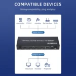 4 in 1 Out HDMI Quad Multi-viewer with Seamless Switcher, EU Plug - Image 7