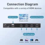 Measy MV4341 4K 30Hz 4 In 1 Out HDMI Quad Screen Splitter, Plug Type: US Plug - Image 3