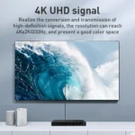 Measy MV4341 4K 30Hz 4 In 1 Out HDMI Quad Screen Splitter, Plug Type: US Plug - Image 4
