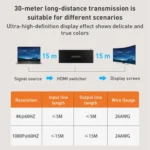 Measy SWH4651 4K 60Hz 5 In 1 Out HDMI Converter Switcher, Plug Type: EU Plug - Image 6