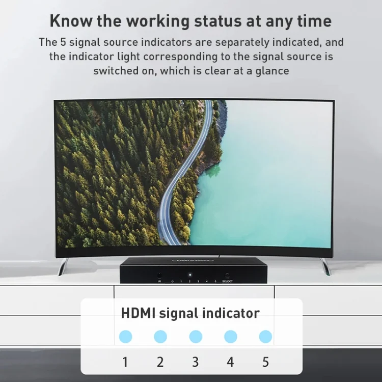 HDMI0234B_7.webp Measy SWH4651 4K 60Hz 5 In 1 Out HDMI Converter Switcher, Plug Type: EU Plug - Image 8