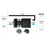 HD 1080P VGA to HDMI + Audio Video Output Converter Adapter for HDTV Monitor Projector - Image 5