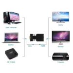 HD 1080P VGA to HDMI + Audio Video Output Converter Adapter for HDTV Monitor Projector - Image 6
