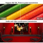 Mini 2160P Full HD HDMI 1.4b Amplifier Repeater, Support 4K x 2K, 3D - Image 8