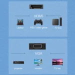 Lenovo F1-H01 HDMI to VGA Cable Aluminum Alloy Converter - Image 9