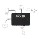 4K 3 Ports HDMI Switch with Remote Control - Image 6