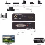 NEWKENG X5 HDMI to DVI with Audio 3.5mm Coaxial Output Video Converter, EU Plug - Image 7